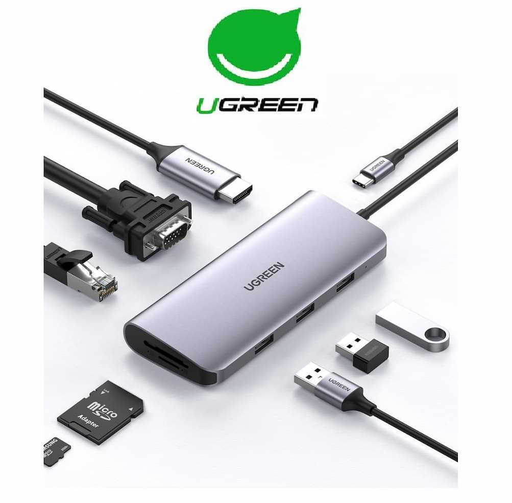 Ugreen RJ45 PD USB HUB All in One USBC to HDMI Card Reader 100W
