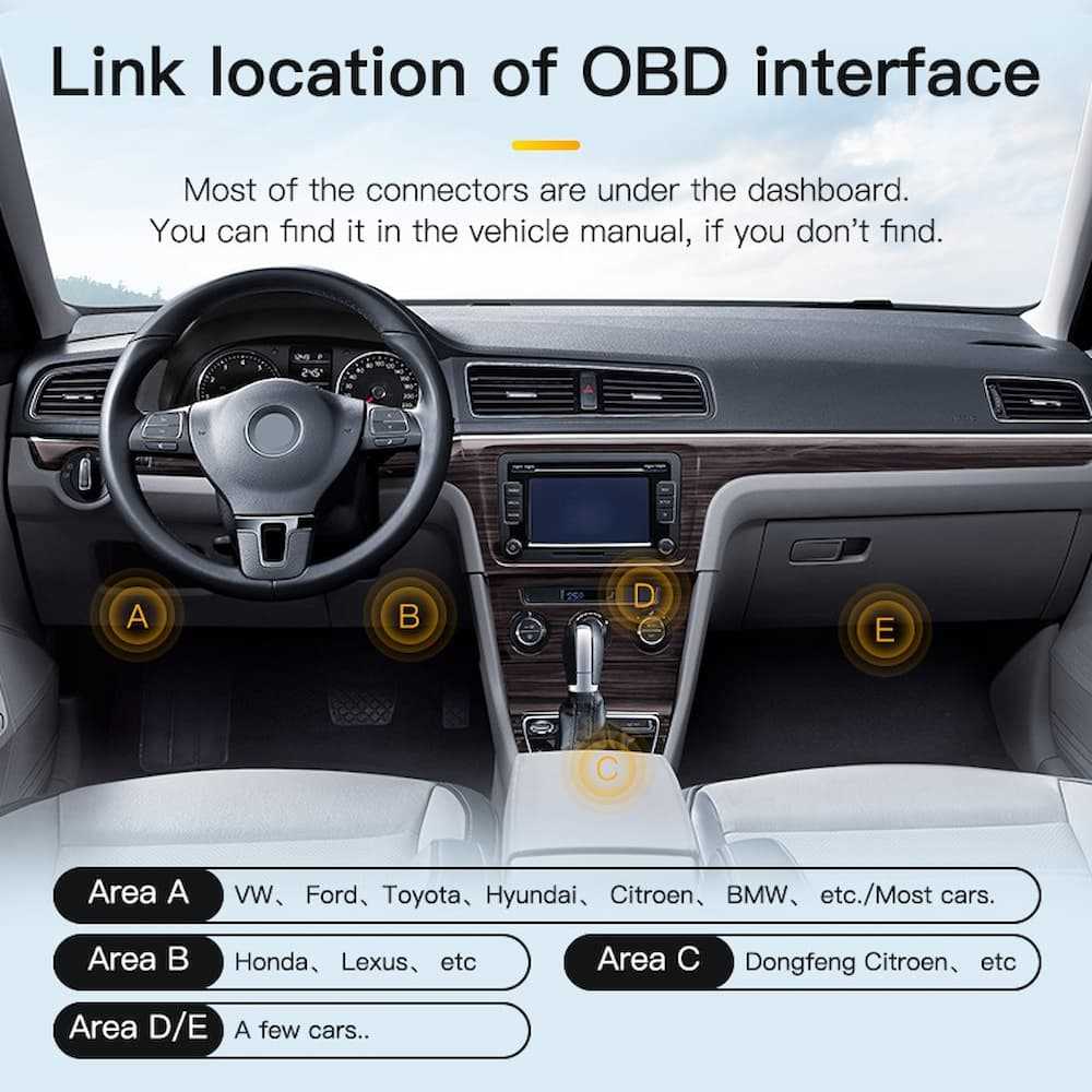 kuulaa-obd2-all-in-one-car-diagnostic-tool-code-for-vehicle-information